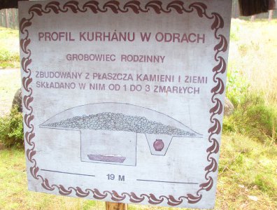 Zdjęcia z naszych spływów kajakowych - wda-22-07-29-07-2007